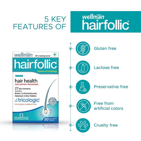 Vitabiotics Wellman Hairfollic